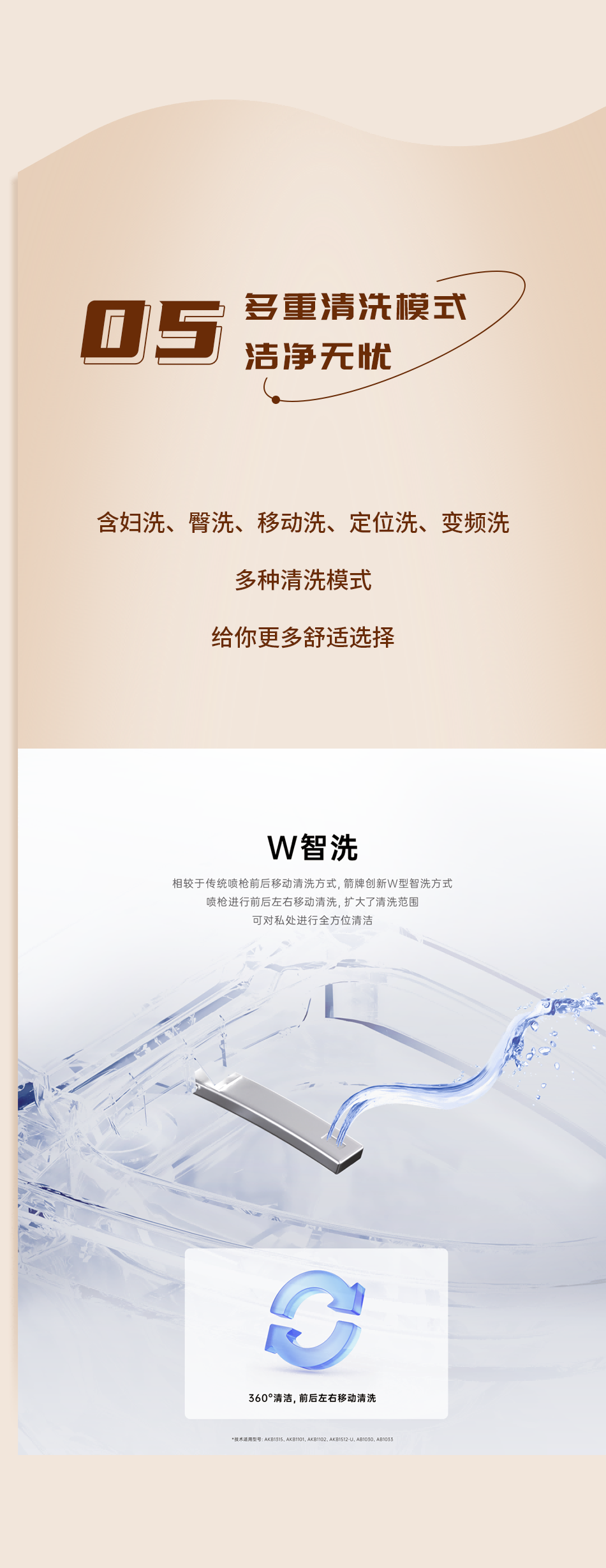 z6com尊龙·(中国官方)集团有限公司官网
