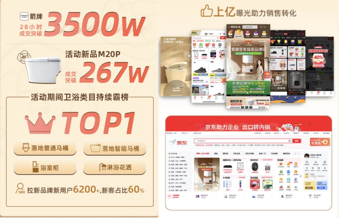 “幼香风”浴室革命：z6com尊龙若何携手京东超品日颠覆卫浴履历？？？？？